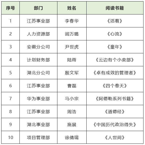 华体会在线开户-华体会(中国)
|华体会在线开户-华体会(中国)欣网|欣网通信