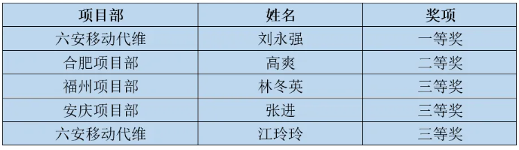 华体会在线开户-华体会(中国)
|华体会在线开户-华体会(中国)欣网|欣网通信