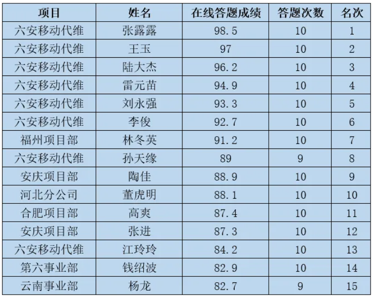 华体会在线开户-华体会(中国)
|华体会在线开户-华体会(中国)欣网|欣网通信