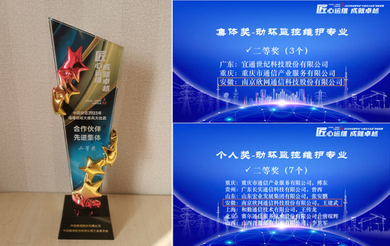 华体会在线开户-华体会(中国)
|华体会在线开户-华体会(中国)欣网|欣网通信